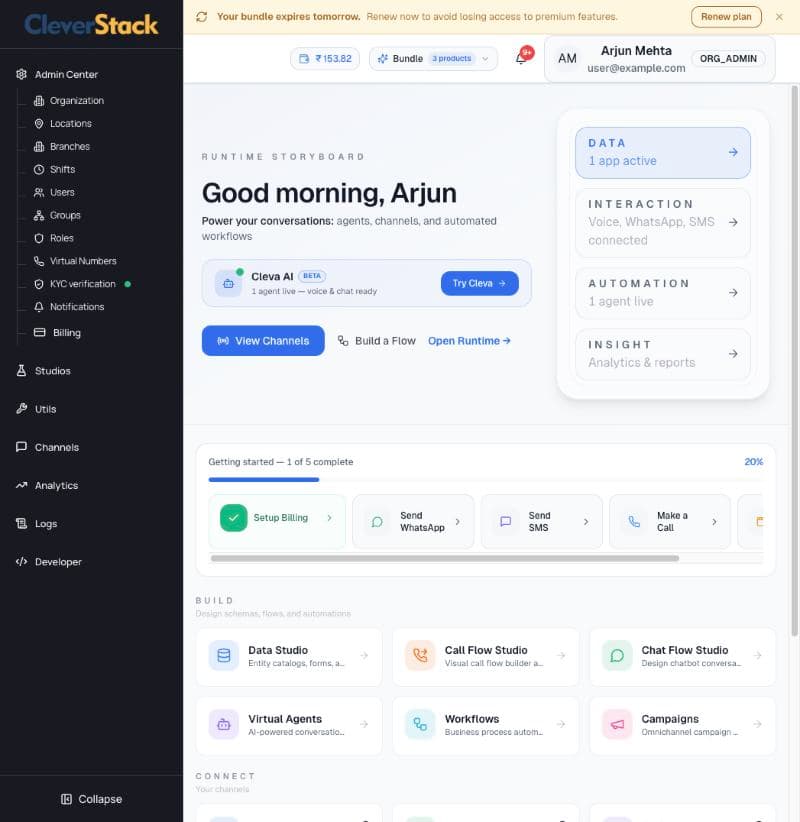 Home: greeting, Cleva AI card and the four-stage storyboard