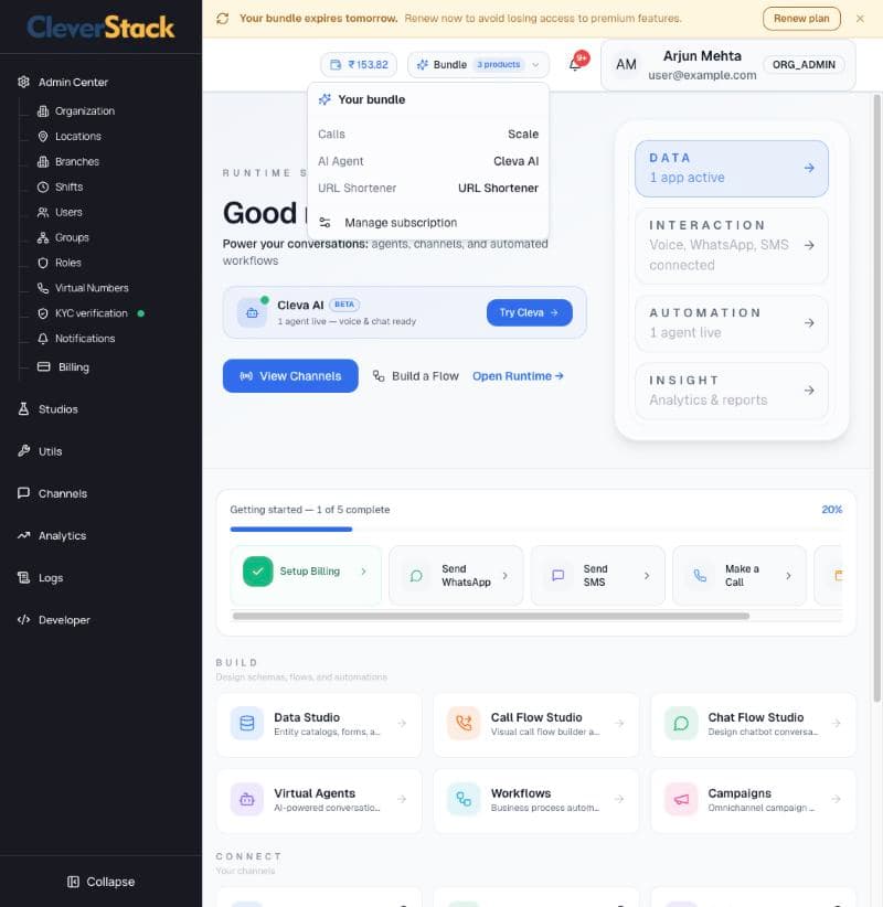 Bundle menu: the products on your subscription