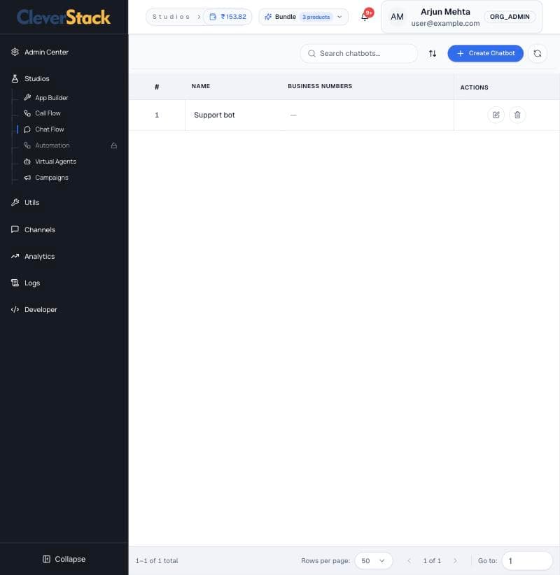 Chatbots